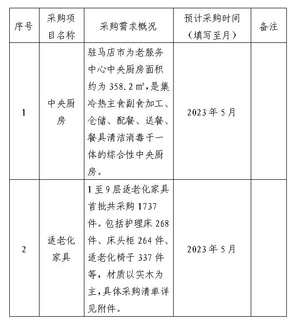 火災自動報警及消防聯動控制系統